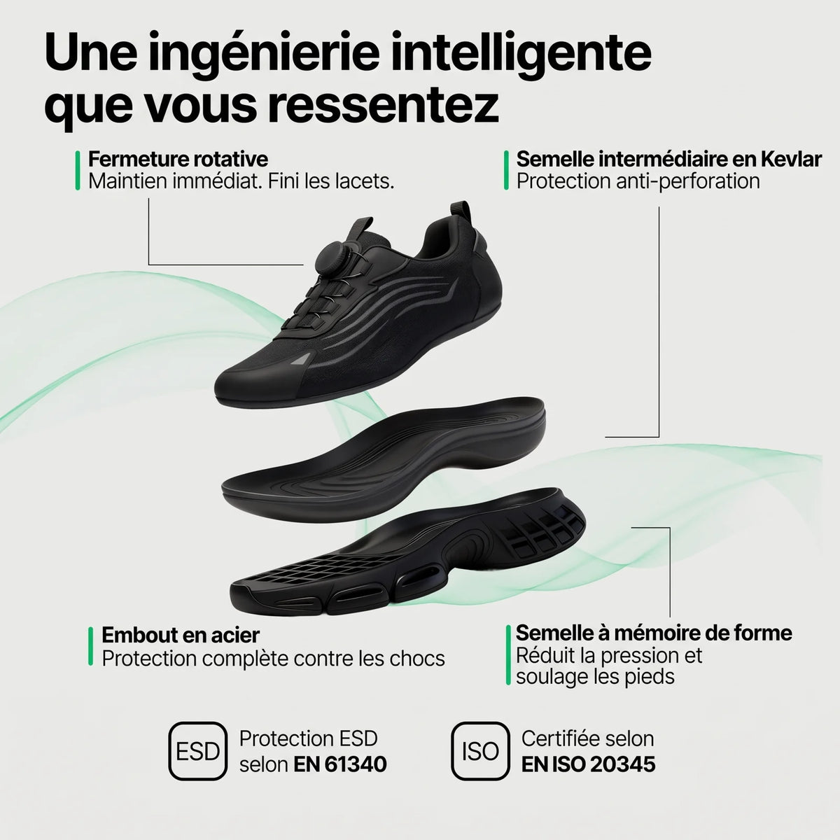 Chaussure de sécurité Homyria S3 Pro