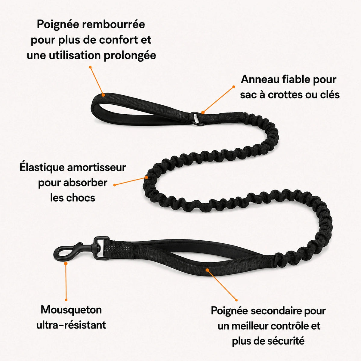 Harnais anti-traction pour chien Homyria Homyria