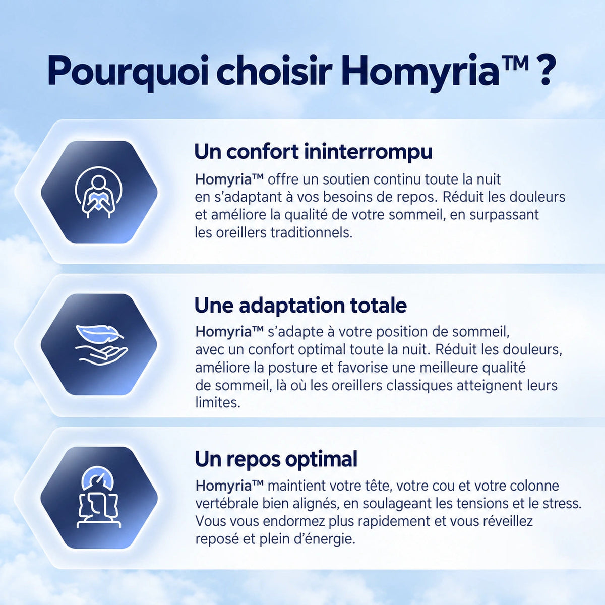 Homyria™ - Soulagement de la nuque Homyria
