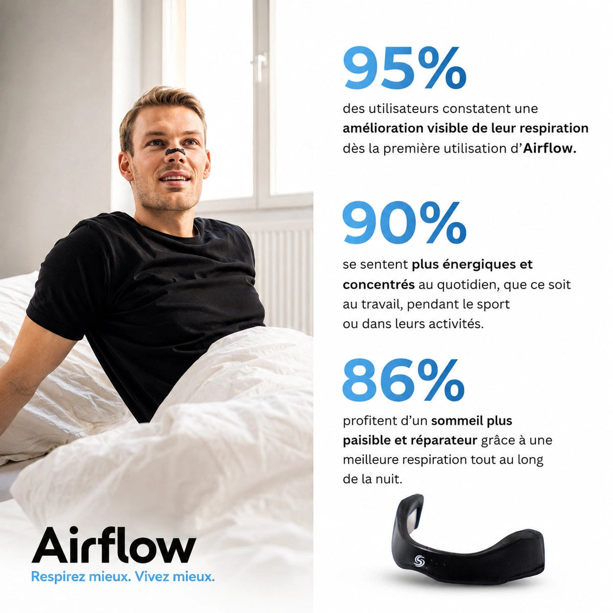AirFlow PRO 2 Homyria