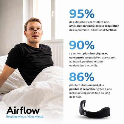 AirFlow PRO 2 Homyria
