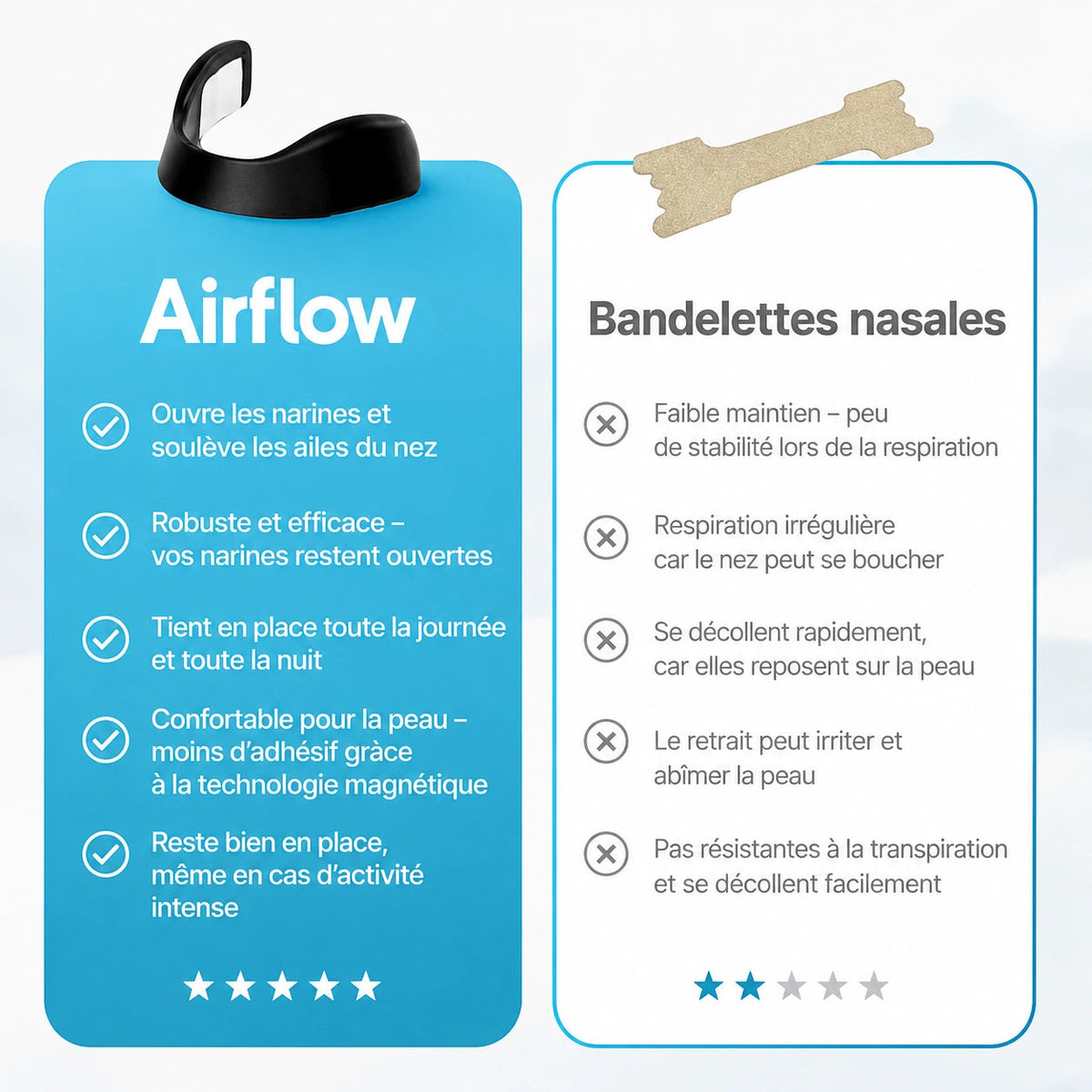AirFlow PRO 2 Homyria