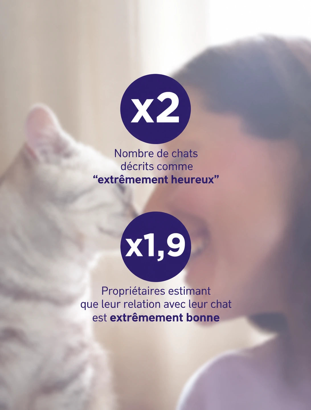 Pourquoi choisir Homyria ?