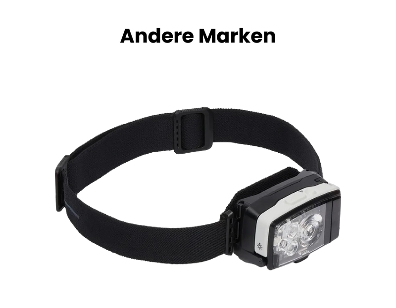 Lampe frontale Homyria