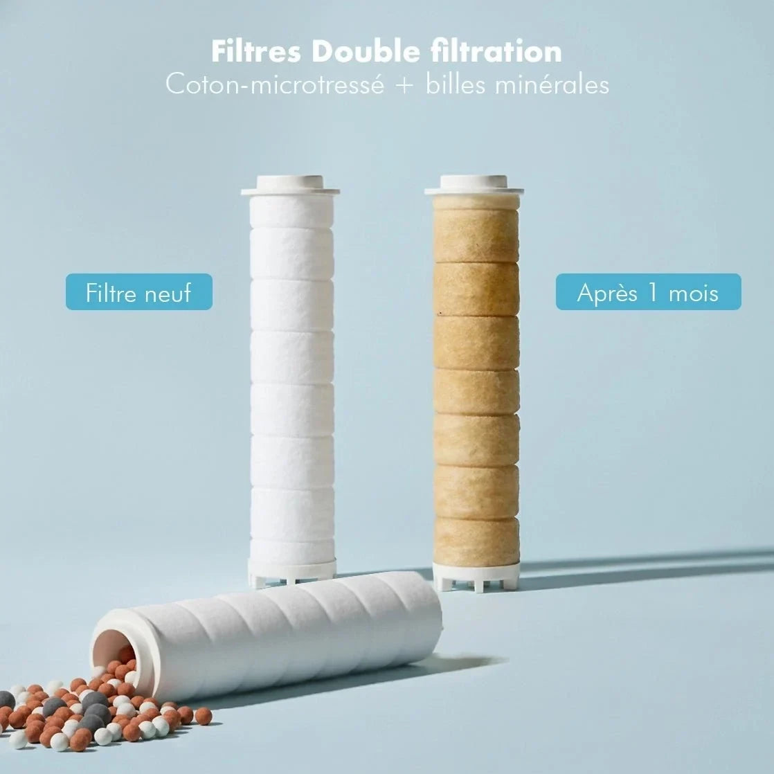 Douchette EcoPression anti-calcaire Homyria — filtres double filtration