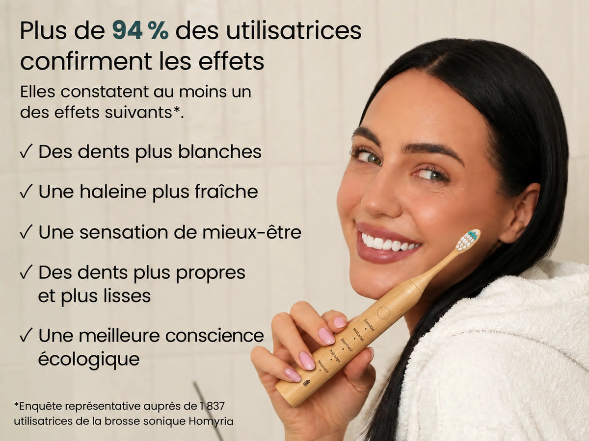 Visuel de l’enquête avec une femme tenant la brosse sonique